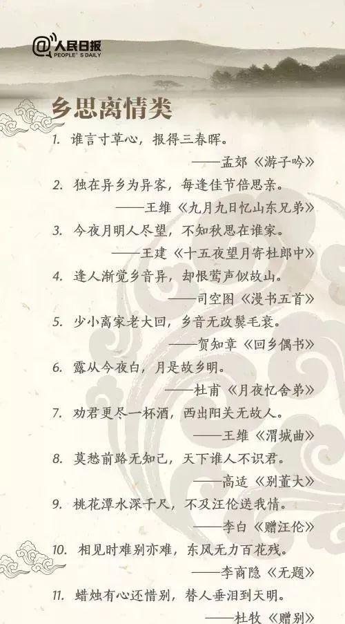 人民日报整理100个千古名句,让孩子下笔成章! - 艺术考级网